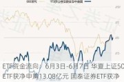 ETF资金流向：6月3日-6月7日 华夏上证50ETF获净申购13.08亿元 国泰证券ETF获净申购11.64亿元（附图）