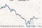 华泰柏瑞品质成长混合A：净值下跌1.14%，近6个月收益率-2.07%