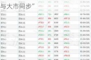 大摩：下调国泰航空(00293)目标价23%至8.1港元 评级降至“与大市同步”