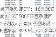 最不受欢迎ETF：10月30日南方中证500ETF遭净赎回15.27亿元，嘉实科创芯片ETF遭净赎回9.96亿元（名单）