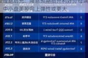 海外科技LOF（501312）基金经理赵启元：降息预期抬升利好分母端，中小盘美股向上弹性或更大