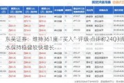 东吴证券：维持361度“买入”评级 点评称24Q3流水保持稳健较快增长