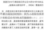 思摩尔国际(06969)：受托人就股份奖励计划购买合共186.8万股股份