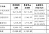 万朗磁塑：拟变更部分募集资金用途