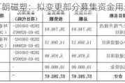 万朗磁塑：拟变更部分募集资金用途