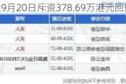 先声药业9月20日斥资378.69万港元回购61万股