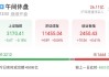 沪深两市震荡整理：沪指涨 0.31%，深成指涨 0.08%，创业板指跌 0.44%