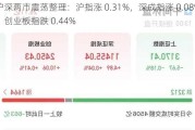 沪深两市震荡整理：沪指涨 0.31%，深成指涨 0.08%，创业板指跌 0.44%