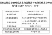 中银消金被罚50万元：员工行为管理严重违反审慎经营规则