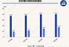 苏农银行：2024年半年度净利润11.21亿元，同比增加15.81%