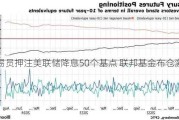 交易员押注美联储降息50个基点 联邦基金布仓激增