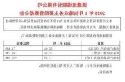 圆通速递：7月快递产品收入47.92亿元 同比增长21.86%