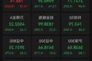 沪深股通|太辰光6月6日获外资卖出0.20%股份