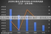 泡泡玛特三季度收入延续高增长 股价一度涨超20%