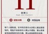 突发！全球大范围宕机 “始作俑者”CrowdStrike大跌超12%