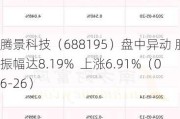 腾景科技（688195）盘中异动 股价振幅达8.19%  上涨6.91%（06-26）