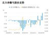 康乃德生物盘中异动 股价大涨6.13%报1.030美元