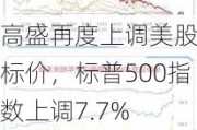 高盛再度上调美股目标价，标普500指数上调7.7%