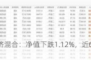 申万菱信新经济混合：净值下跌1.12%，近6个月收益率-11.62%