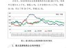 中国煤炭运销协会：7月上旬国内外煤炭价格波动调整