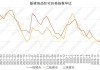 国家统计局：1―5月份，全国房地产开发投资40632亿元，同比下降10.1%