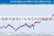 恒生指数收盘涨0.1% 恒生科技指数涨0.9%