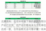 北摩高科：公司半年报下滑的原因为部分产品已交货，但产品价格尚未与主机单位达成一致，合同金额无法可靠计量，尚未确认收入