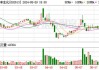 蓝丰生化：子公司旭合科技收到政府补助2000万元