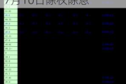 纽威股份(603699.SH)2023年度拟每股派0.52元 7月10日除权除息