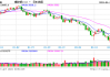 光大期货：5月20日有色金属日报