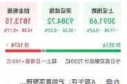 A股互联网电商板块走低 星徽股份跌超10%