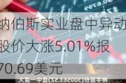 纳伯斯实业盘中异动 股价大涨5.01%报70.69美元