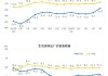 国家统计局解读：5月份CPI总体平稳 PPI降幅收窄