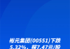 裕元集团(00551)：2024年10月4日派中期股息每股0.4港元