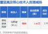 协鑫集成董秘马君健增持1.66万股，增持金额3.59万元