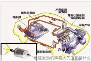 怠速发动机声音大的原因是什么？