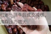 红枣：端午后成交减缓，库存压力增大