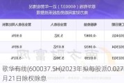 歌华有线(600037.SH)2023年拟每股派0.027元 6月21日除权除息