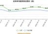 夏厦精密：2024年半年度净利润约3538万元 同比下降14.77%