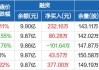 东华能源现2笔大宗交易 总成交金额601.86万元