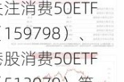 消费板块震荡收涨，关注消费50ETF（15***98）、港股消费50ETF（513070）等产品走势