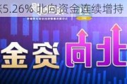 雷科防务上涨5.26% 北向资金连续增持