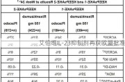 艾伯维IL-23抑制剂再获欧盟批准