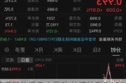 超视野传播盘中异动 快速拉升5.13%报2.05美元