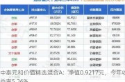 中泰元和价值精选混合A：净值0.9217元，今年收益率5.26%