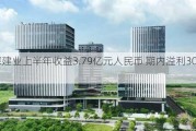 中深建业上半年收益3.79亿元人民币 期内溢利30万元