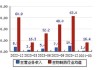 特一药业(002728.SZ)：延期披露2024年半年度报告