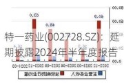 特一药业(002728.SZ)：延期披露2024年半年度报告