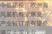 中信建投：欧洲海风装机有望爆发 产业链订单有望外溢至中国企业