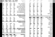 北新建材：发行20亿元超短期融资券获接受注册